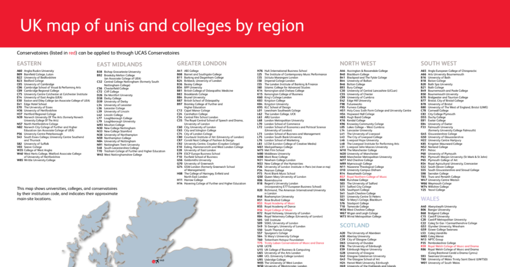 All universities and colleges in the UK