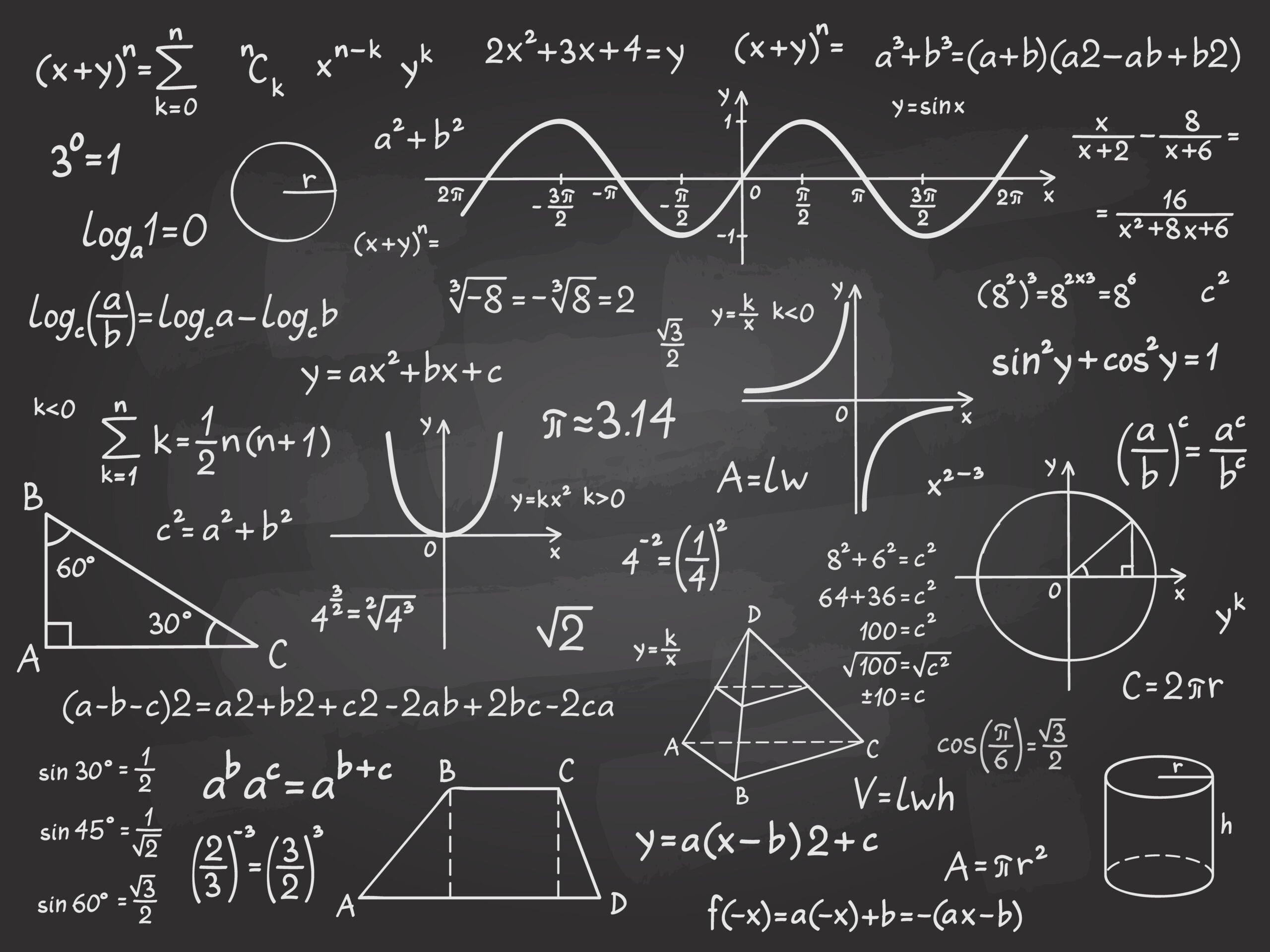 An image of a blackboard with lots of advanced Mathematical equations drawn on it.